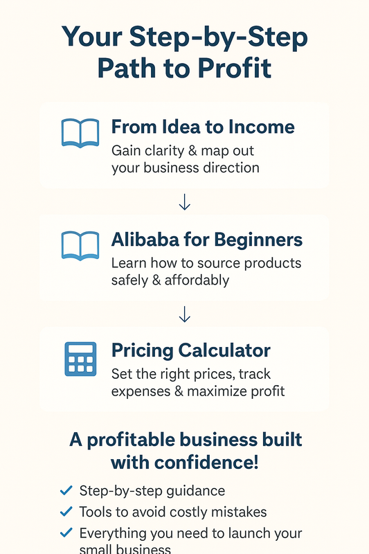 SMALL BUSINESS STARTER BUNDLE