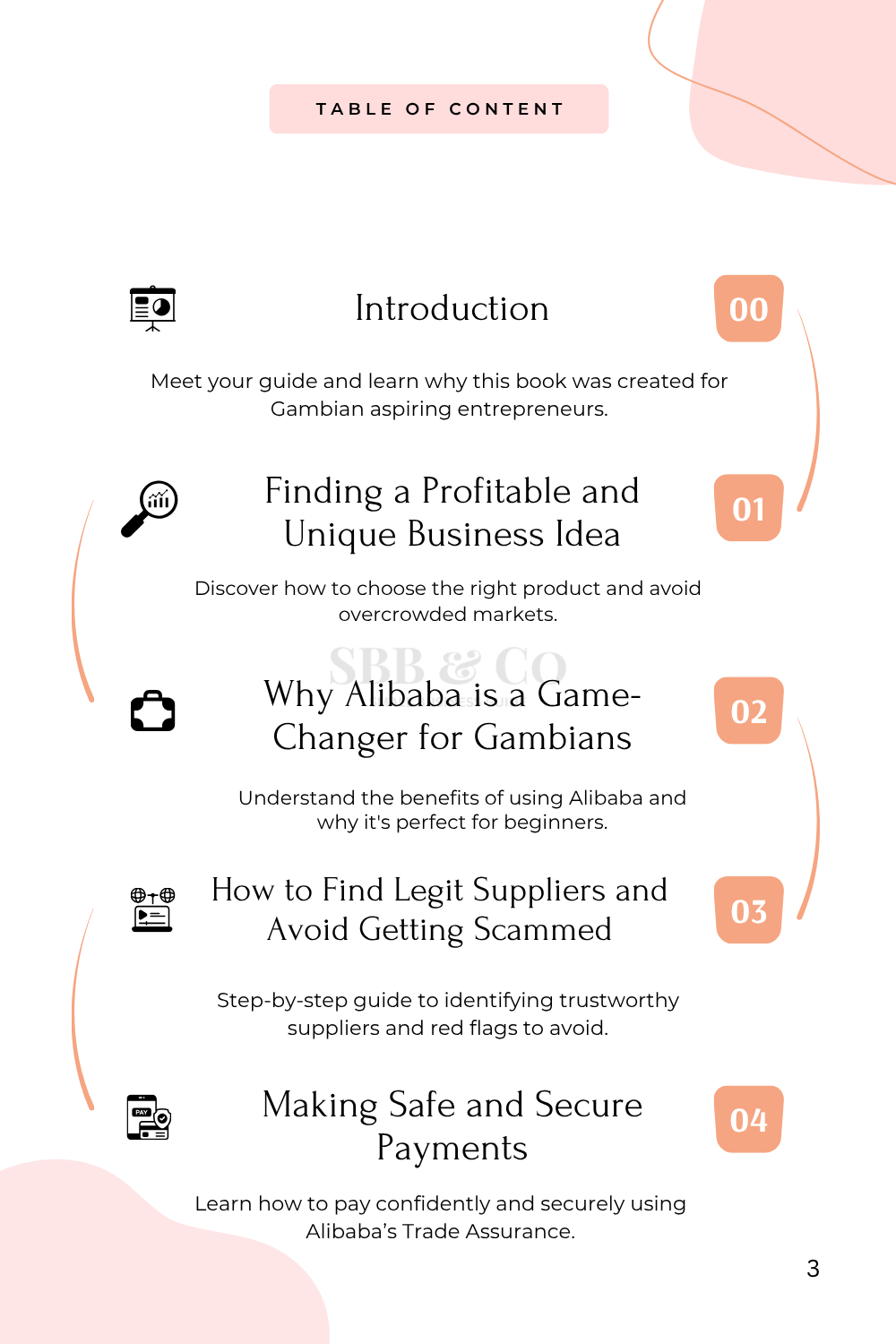 SMALL BUSINESS STARTER BUNDLE